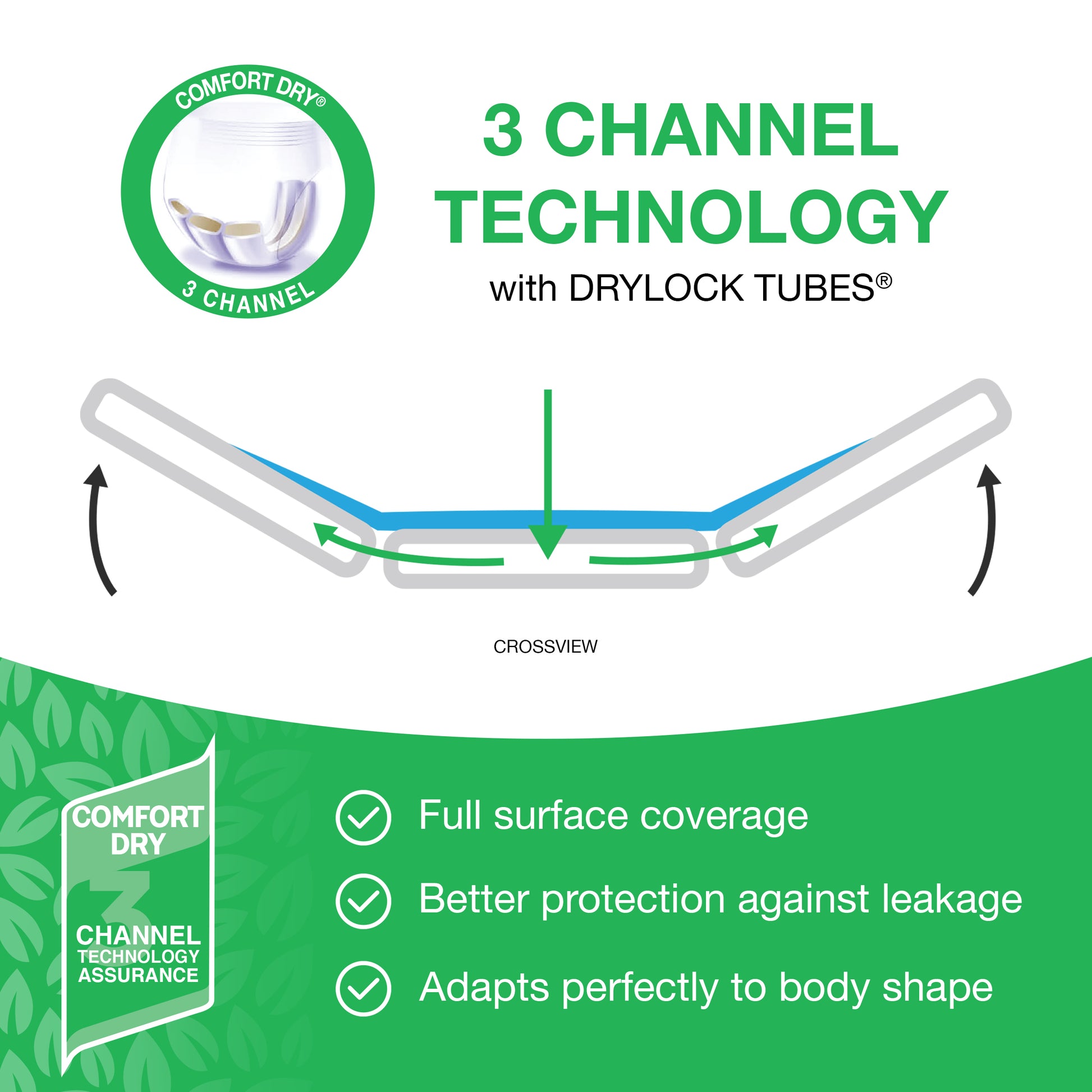 Veeda Natural Adult Incontinence Underwear for Men Large Value Pack