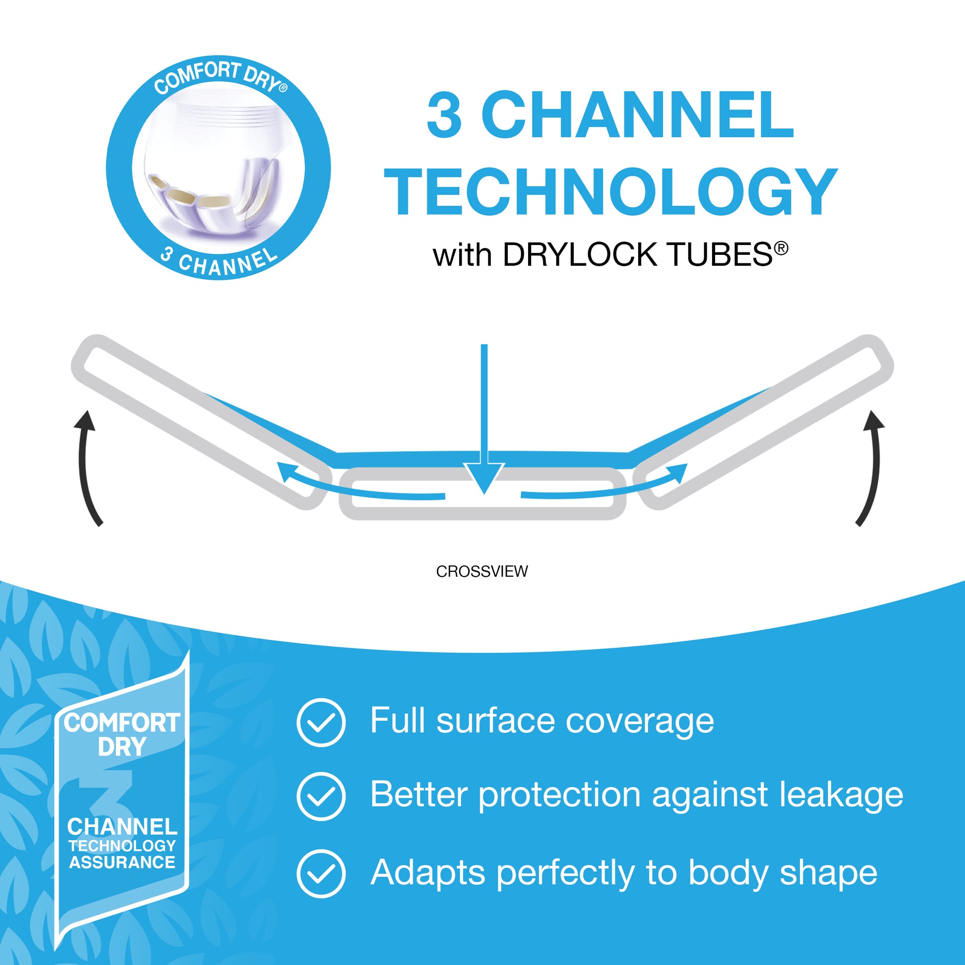 Veeda Natural Adult Incontinence Underwear for Men Extra Large