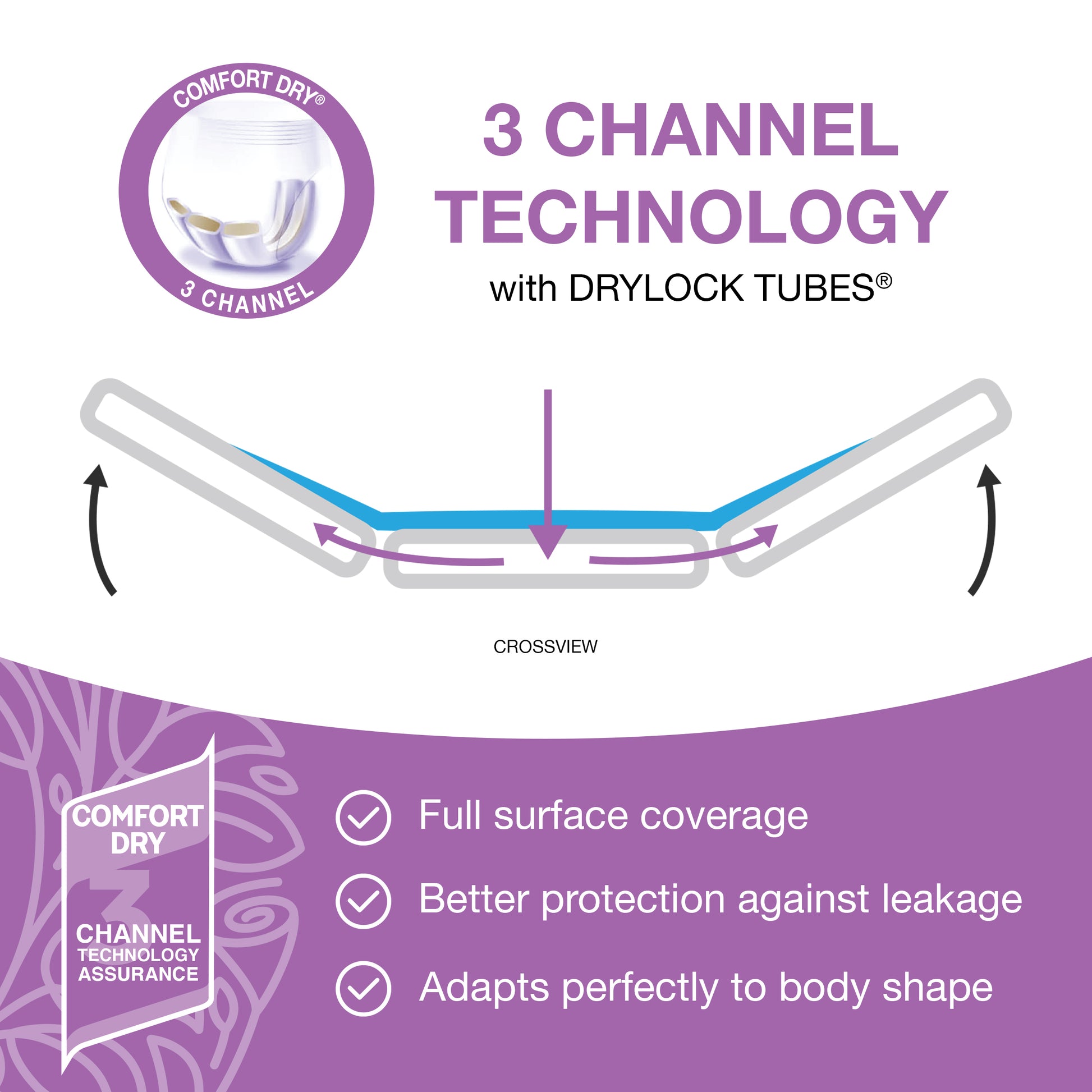 Veeda Natural Adult Incontinence & Postpartum Underwear for Women Large