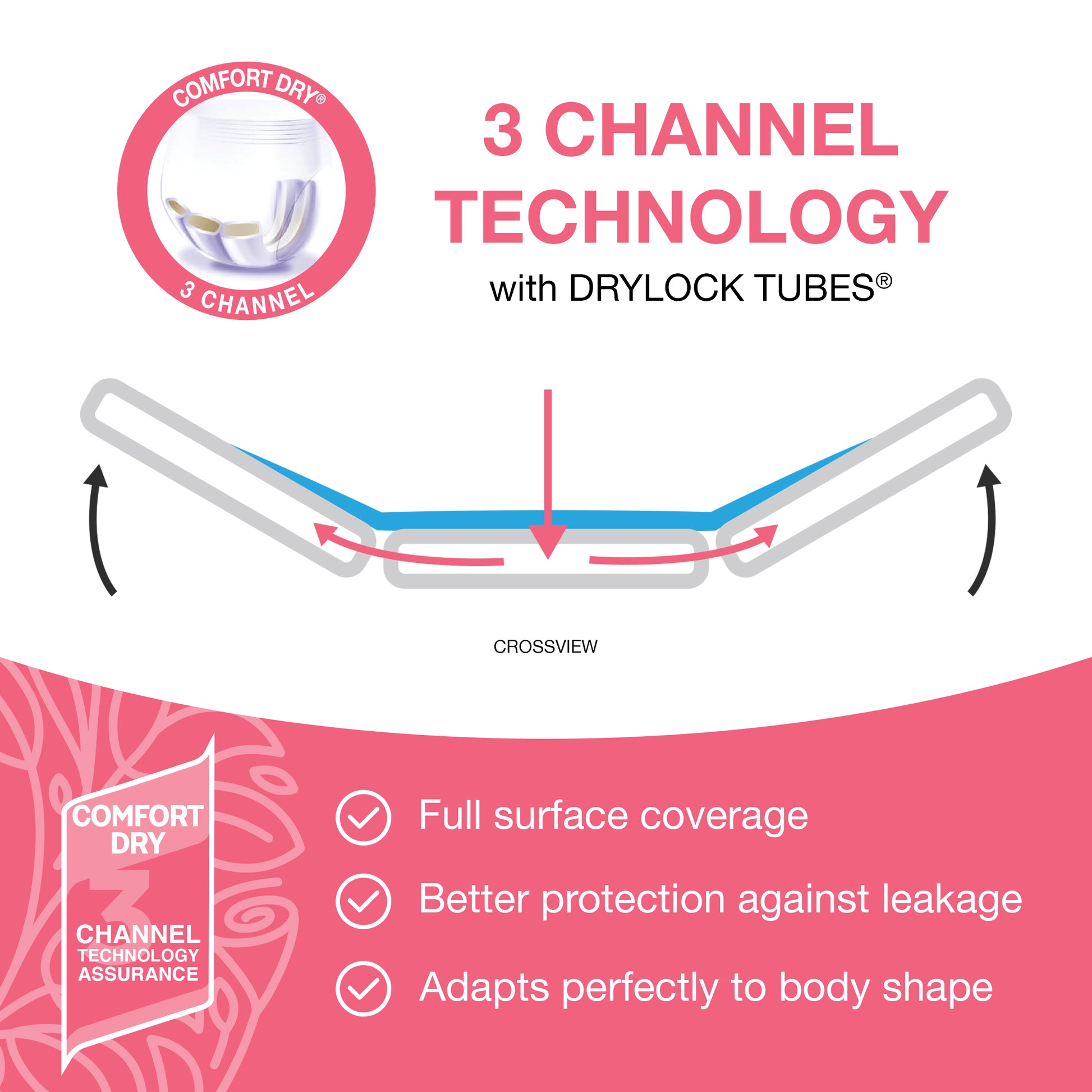 Veeda Natural Adult Incontinence & Postpartum Underwear for Women Extra Large