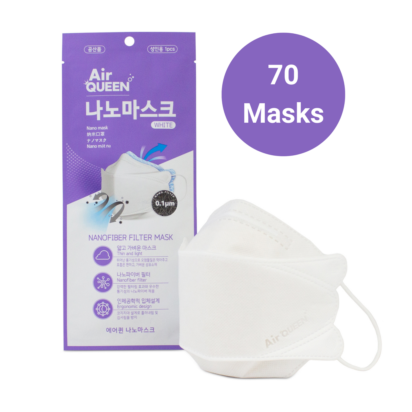 Air Queen Nano Face Masks