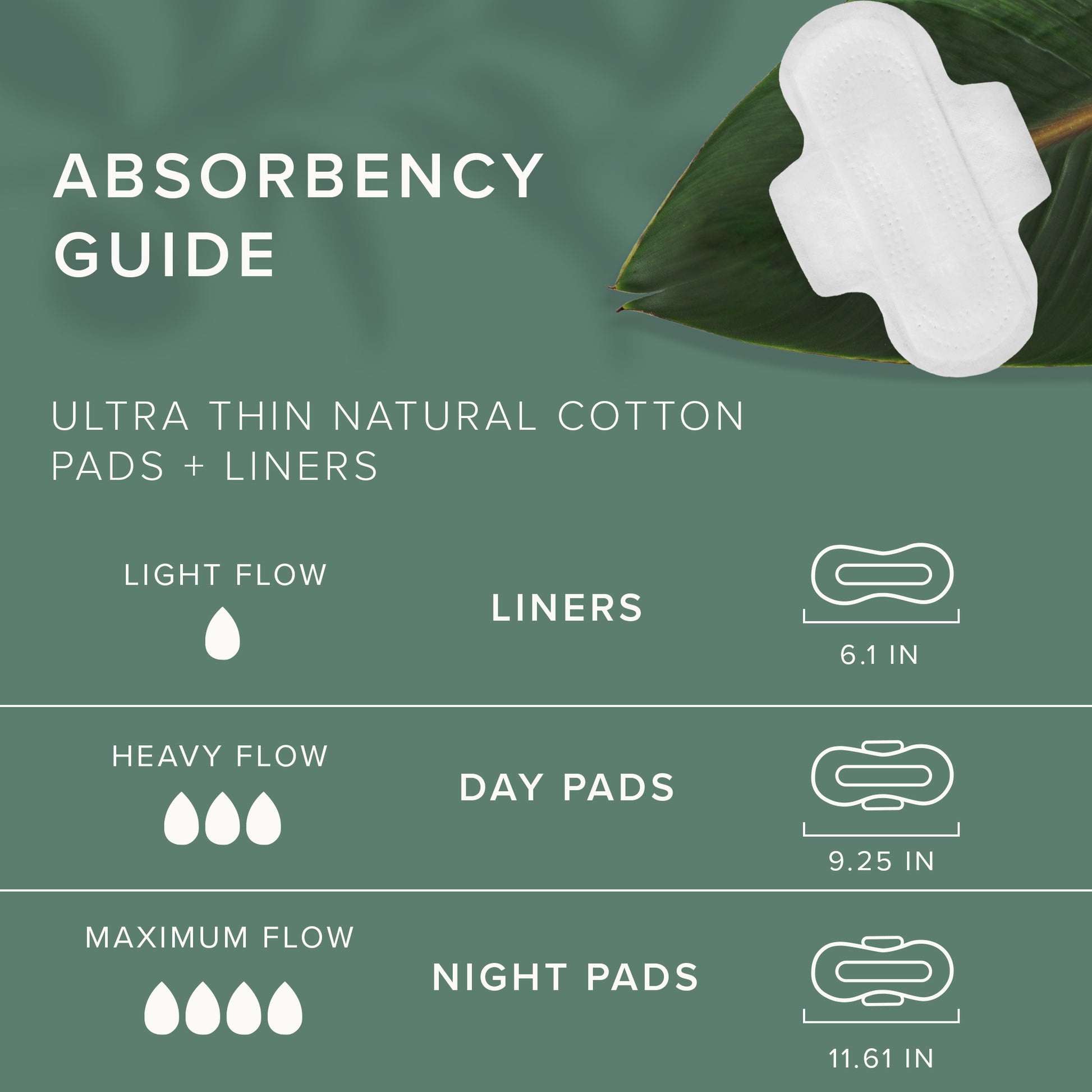 pads size 5, always ultra thin pads with wings size 5, hsa store eligible items women, always overnight pads with wings size 5, pads organic, always flex foam size 5, pads size 4, cora liners, cora panty liners for women, organic pads, always ultra thin size 4, pads, thin pads with wings, pads for women heavy flow, l pads, cotton sanitary pads for women, cora pads for women, thin pads for women, sanitary napkins for women, pads heavy flow, always cotton pads size 4, pads for women, heavy pads