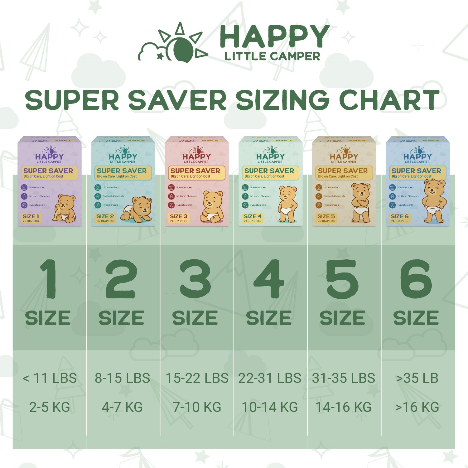 PRE-ORDER Happy Little Camper Super Saver Baby Diapers, Size 1, Newborn, < 11 lbs
