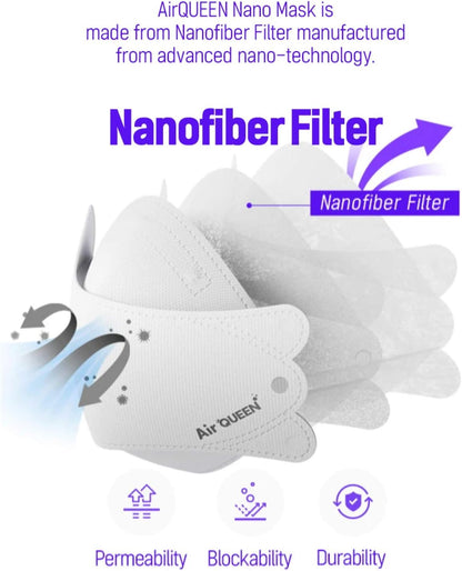 Air Queen Nano Face Masks