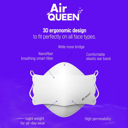 Air Queen Nano Face Masks