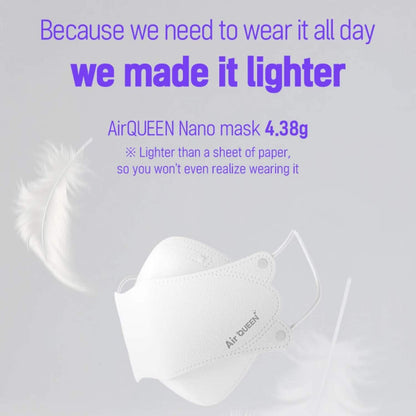 Air Queen Nano Face Masks