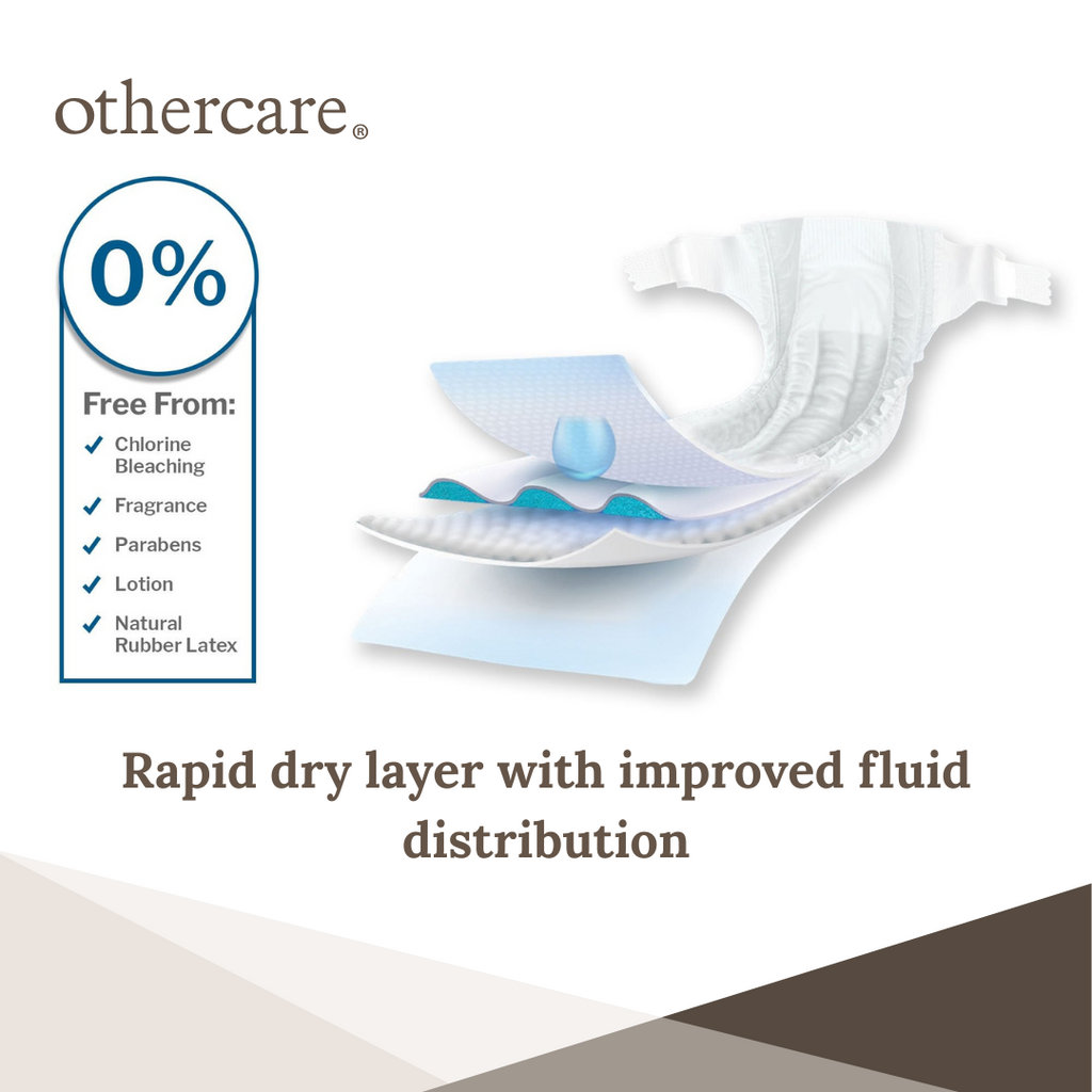Othercare Ultra-Absorbent Baby Diapers Size 1, 8-14 lbs