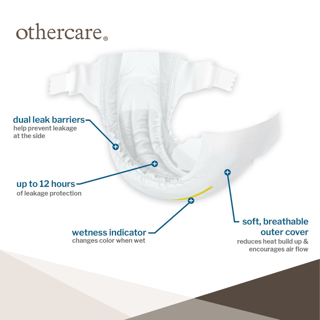 Othercare Ultra-Absorbent Baby Diapers Size 1, 8-14 lbs