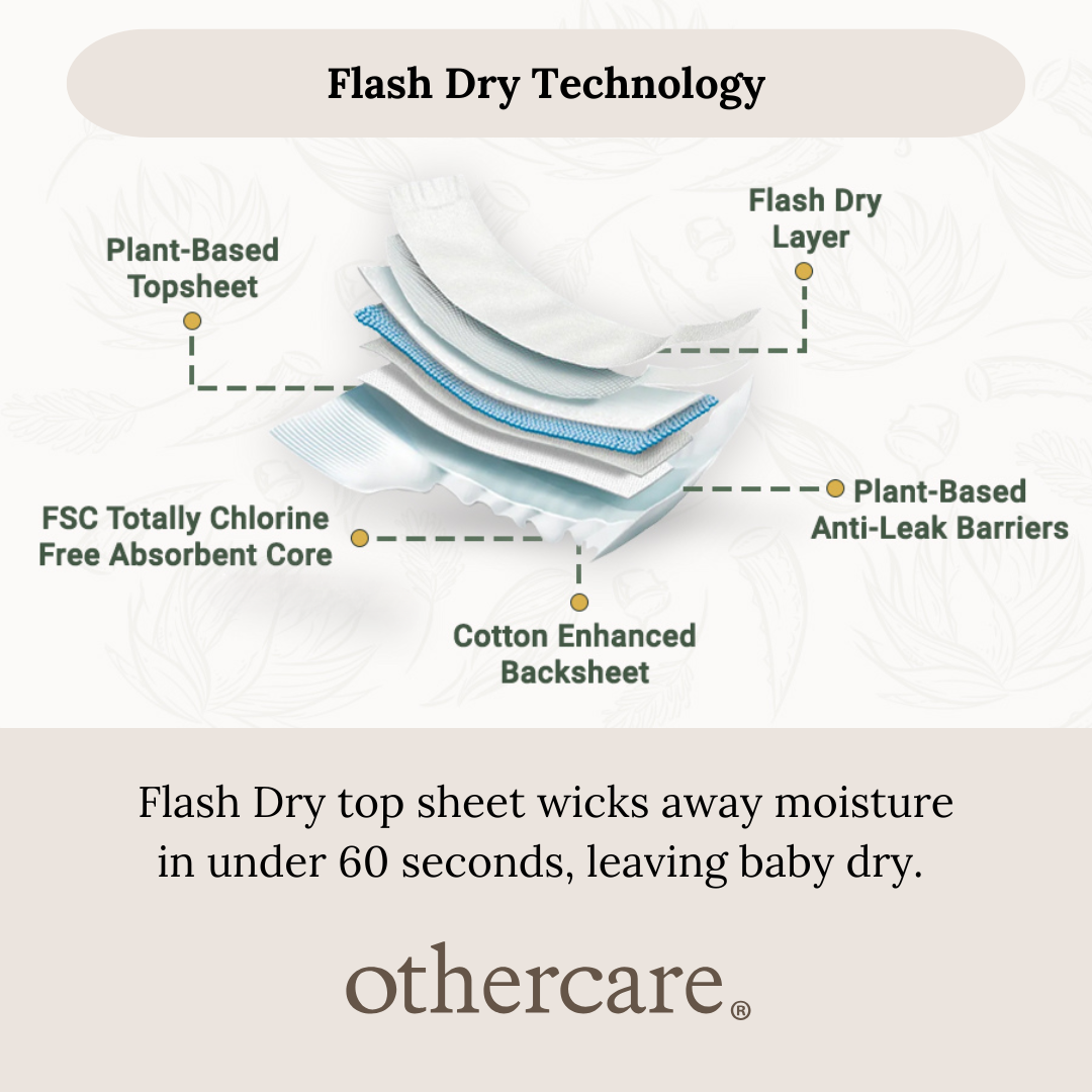Othercare Ultra-Absorbent Natural Baby Diapers Size 2 - Infant