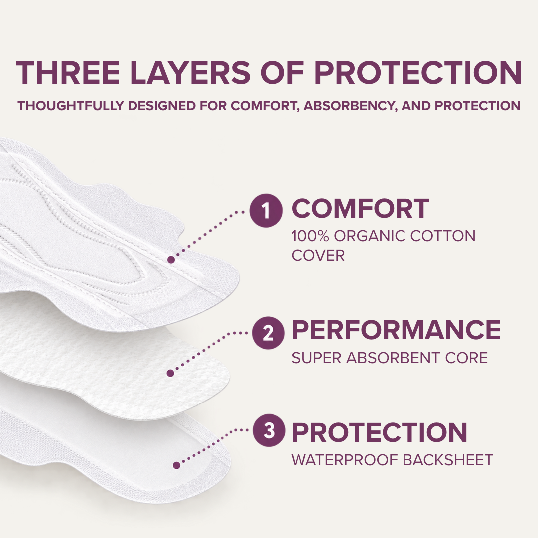 Veeda 100% Organic Cotton Cover Day Pads
