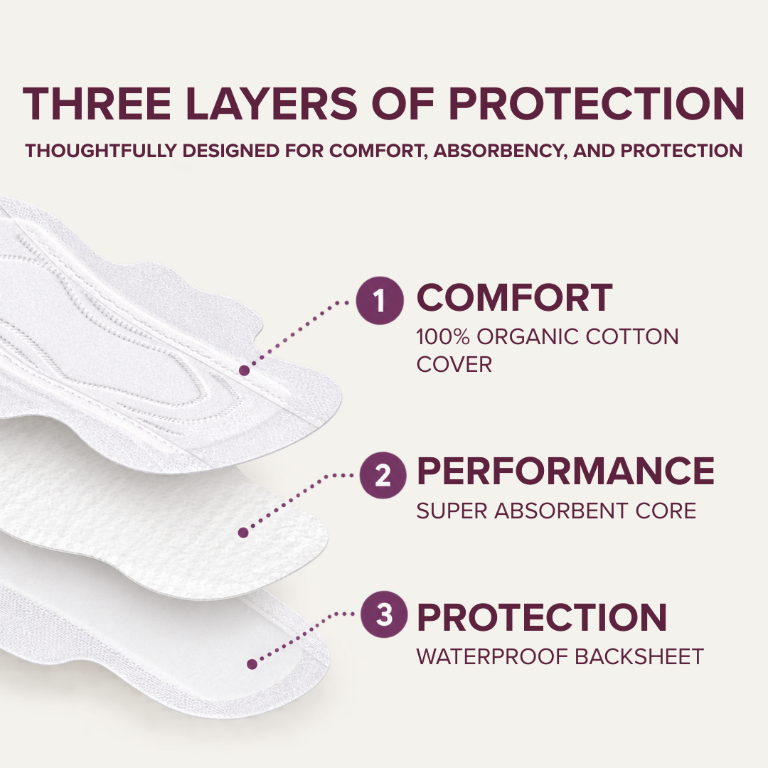 Veeda 100% Organic Cotton Cover Night Pads