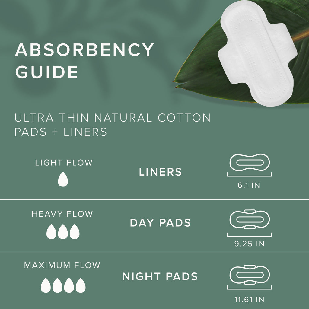 pads size 5, always ultra thin pads with wings size 5, hsa store eligible items women, always overnight pads with wings size 5, pads organic, always flex foam size 5, pads size 4, cora liners, cora panty liners for women, organic pads, always ultra thin size 4, pads, thin pads with wings, pads for women heavy flow, l pads, cotton sanitary pads for women, cora pads for women, thin pads for women, sanitary napkins for women, pads heavy flow, always cotton pads size 4, pads for women, heavy pads