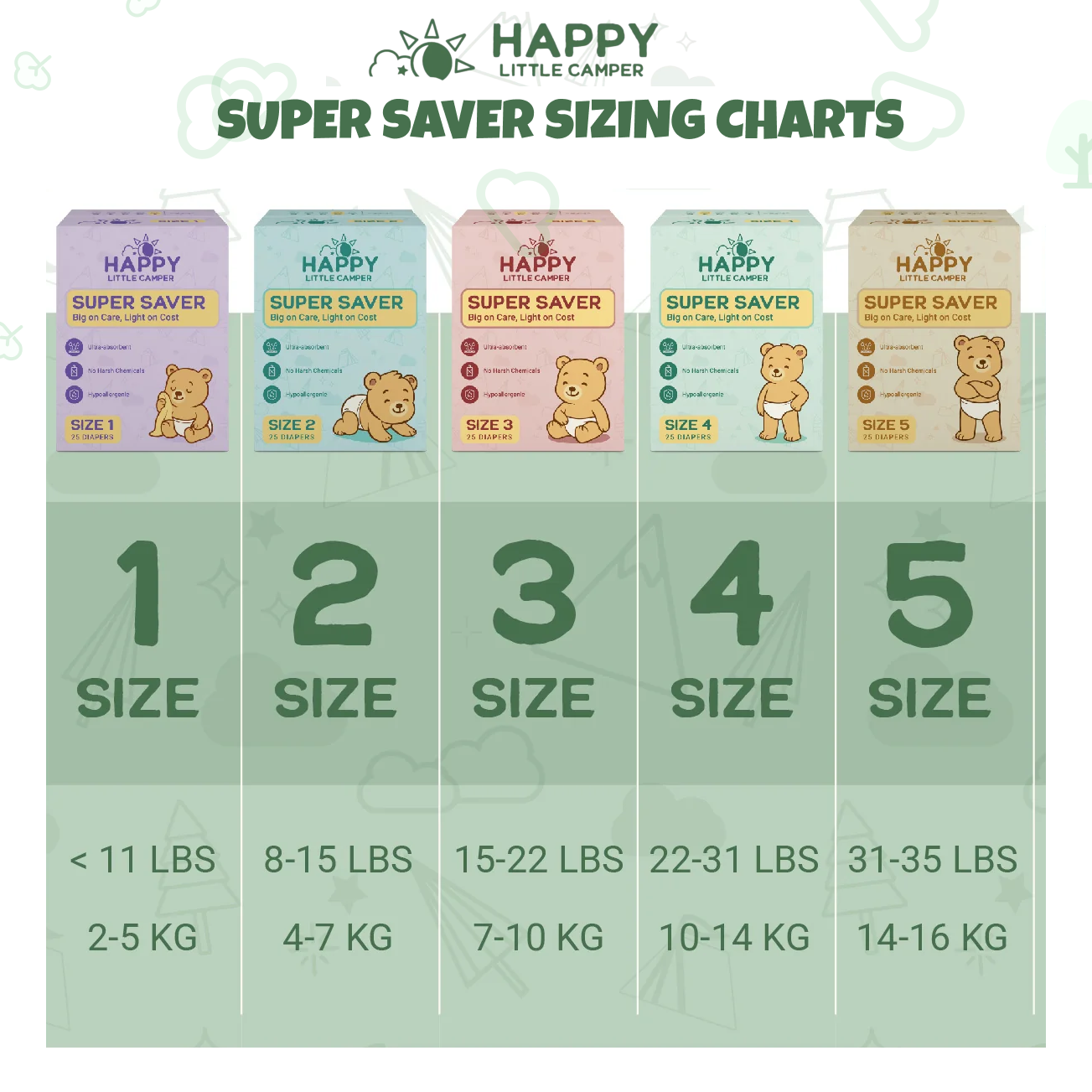 Happy Little Camper Super Saver Baby Diapers, 14 Diapers Pack